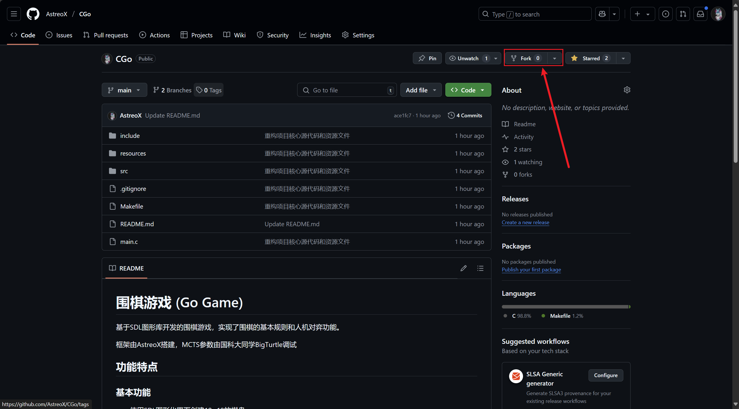 截图:AstreoX/CGo 仓库页,红框标出右上角 Fork 按钮